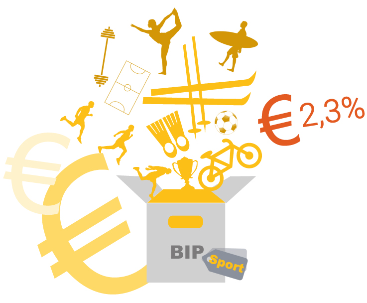 bip_02 BIP Sport
